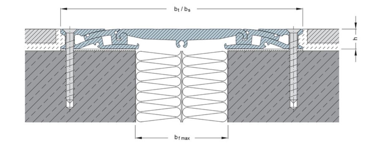 FS 220 / FS 260 / FS 380 - Imagem técnica